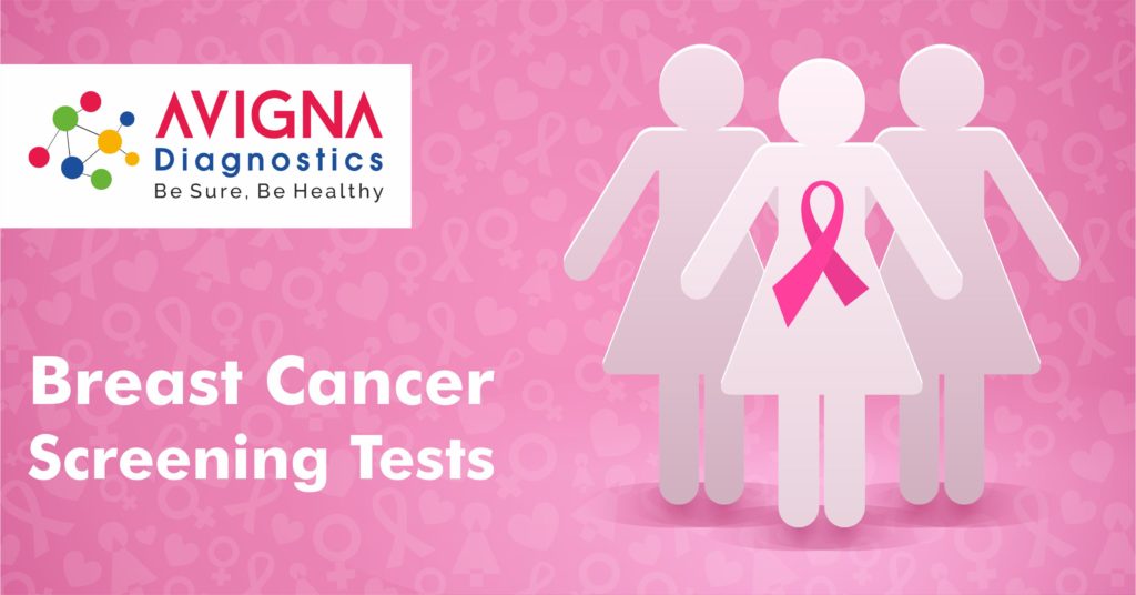 Breast Cancer - Screening Tests