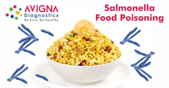 Salmonella Food poisoning