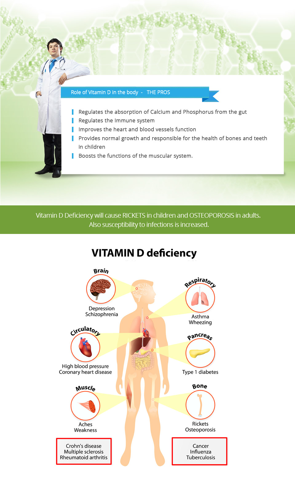 vitamin-d-the-sunshine-vitamin-2