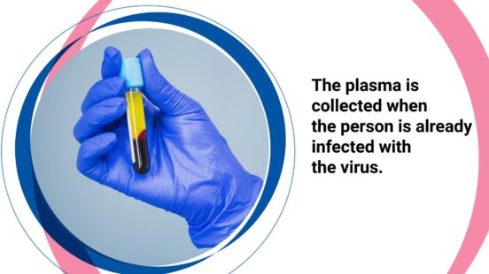 The plasma is collected when the person is already infected with the virus