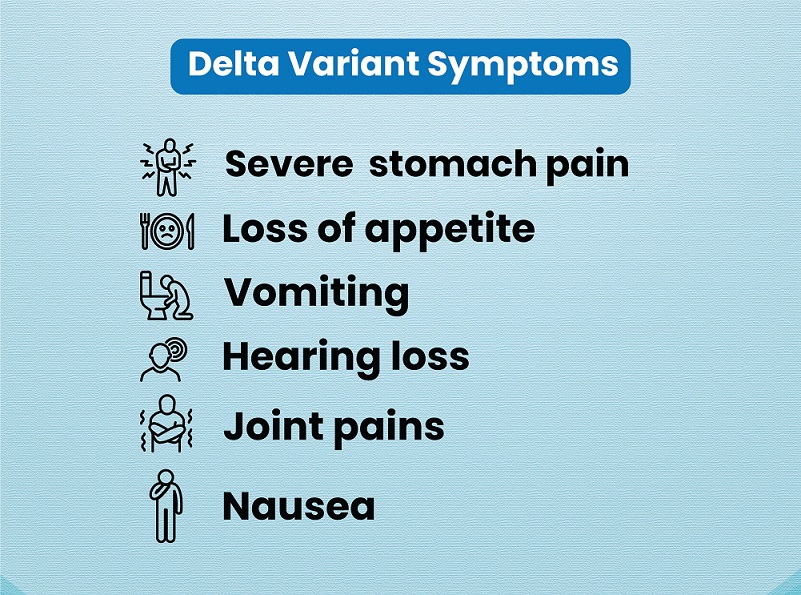 COVID-19 Delta variant symptoms 