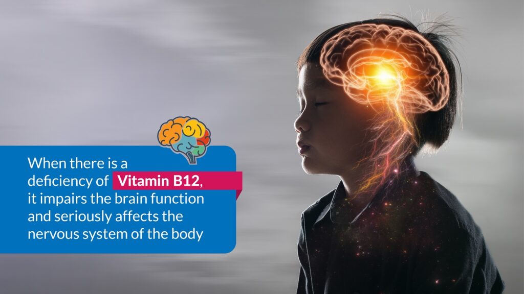 Deficiency of Vitamin B12